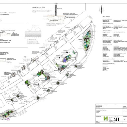 Kaavio, tekninen piirustus. Kuvassa on valkoisia värejä. Sisältää myös tekstin, kartan, suunnitelman.